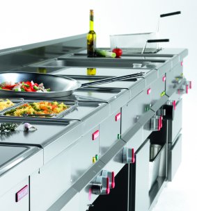 Phong thủy nhà bếp – Cách đặt hướng bếp đem lại nhiều tài lộc.