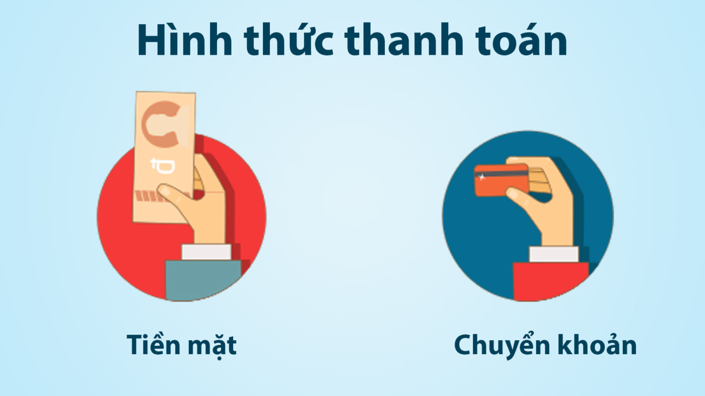 QUY ĐỊNH VÀ HÌNH THỨC THANH TOÁN